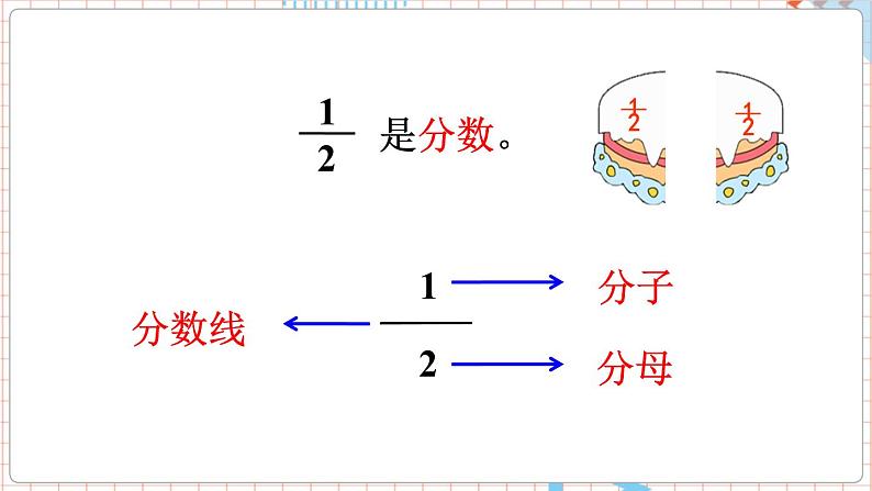 数学苏教三上 第7单元 第1课时 认识几分之一 PPT课件+教案+练习07