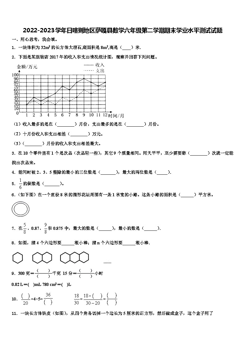 2022-2023学年日喀则地区萨嘎县数学六年级第二学期期末学业水平测试试题含解析第1页