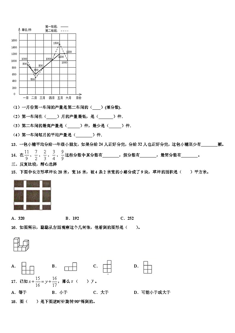 2022-2023学年江苏省盐城市射阳县明达双语小学六年级数学第二学期期末学业水平测试试题含解析02