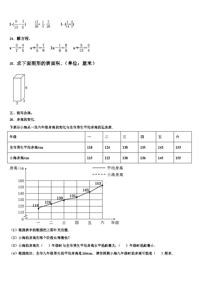 2022-2023学年江苏省扬州市江都区龙川小学数学六下期末学业水平测试模拟试题含解析03