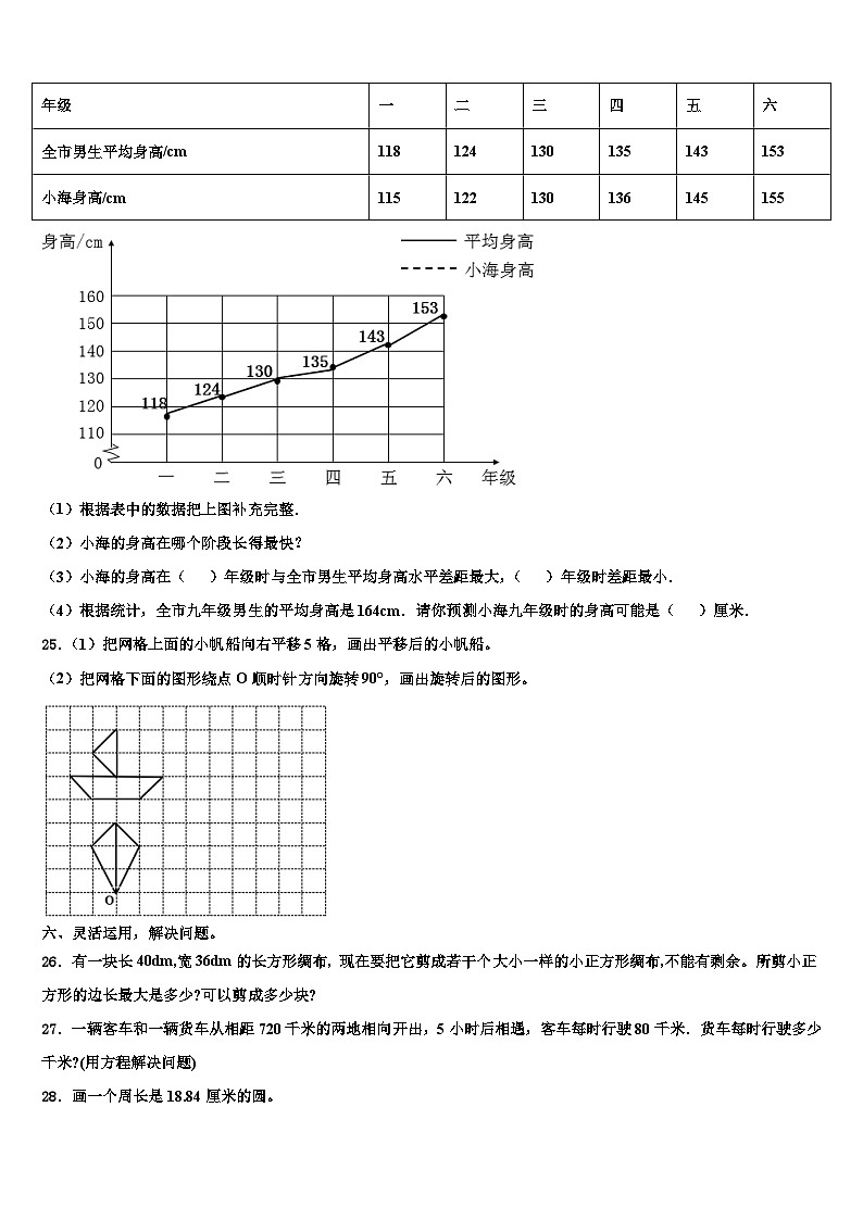 2022-2023学年西藏阿里地区改则县数学六下期末学业水平测试试题含解析第3页