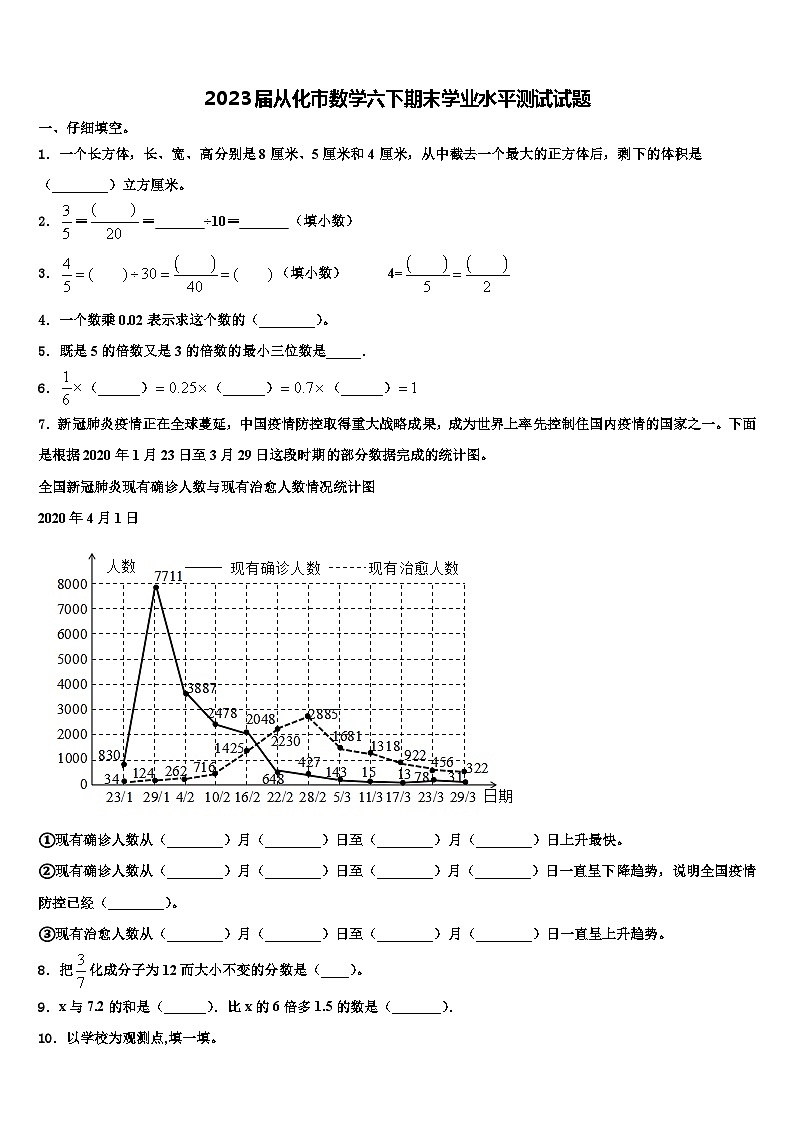 2023届从化市数学六下期末学业水平测试试题含解析01