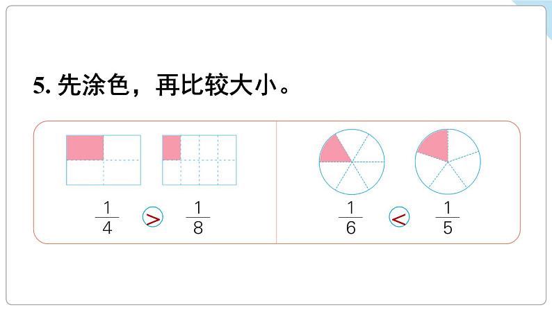 第2课时 认识几分之几第5页