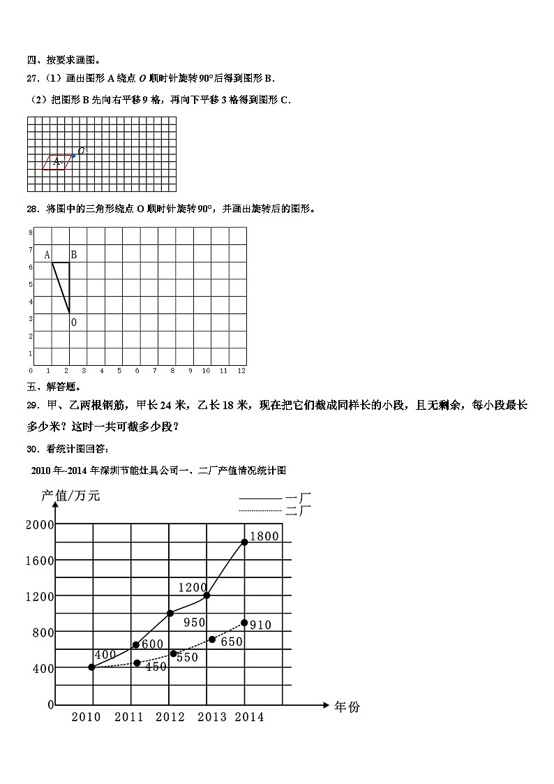 2023届安徽省六安市六年级数学第二学期期末考试模拟试题含解析03