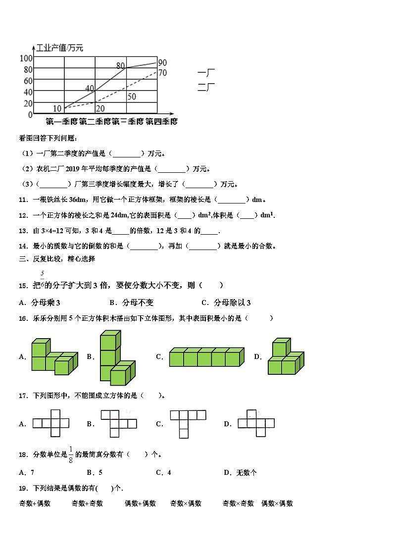 2023届宁夏回族银川市永宁县数学六年级第二学期期末达标测试试题含解析第2页