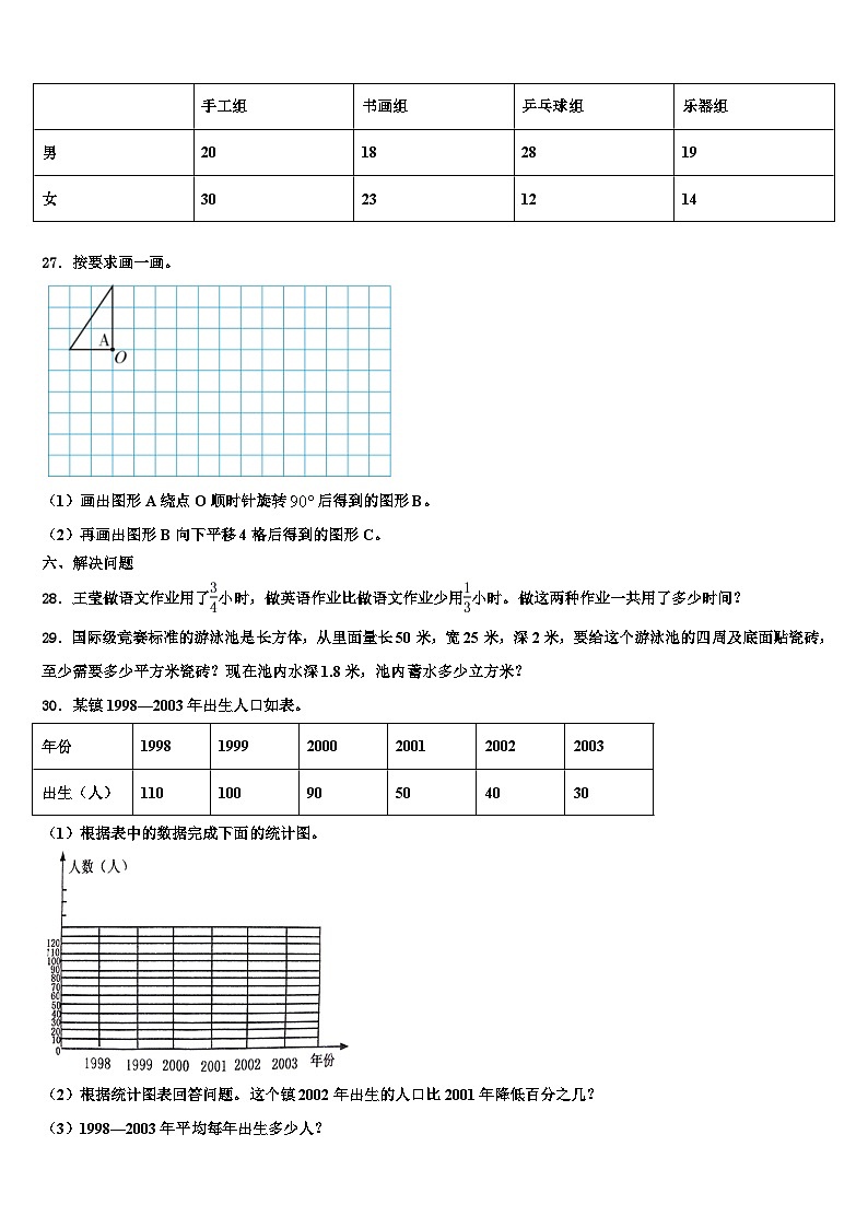 2023届四方台区六年级数学第二学期期末复习检测试题含解析第3页