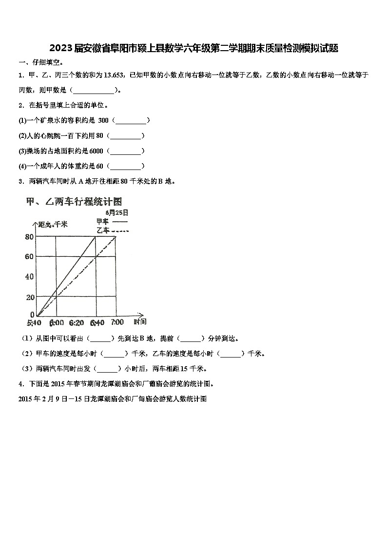 2023届安徽省阜阳市颍上县数学六年级第二学期期末质量检测模拟试题含解析第1页