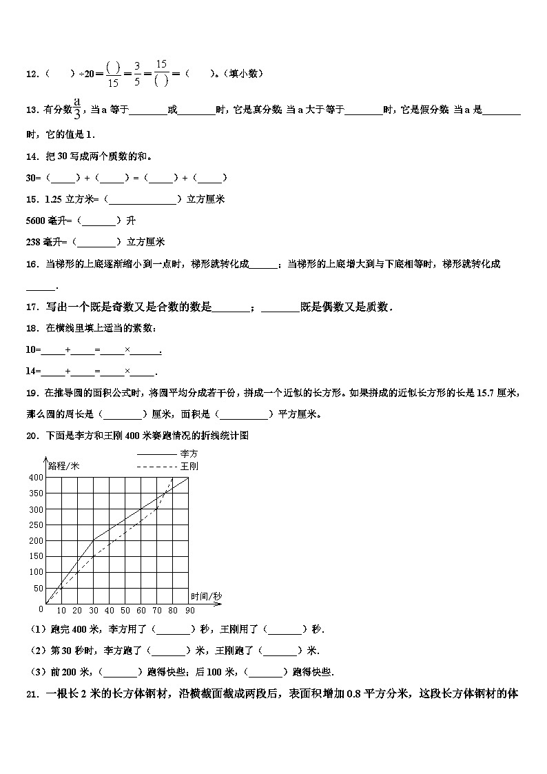 2023届平邑县六年级数学第二学期期末经典试题含解析第2页
