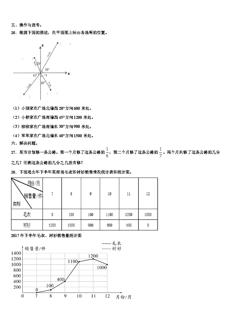 2023届山西省临汾市隰县数学六下期末综合测试模拟试题含解析03