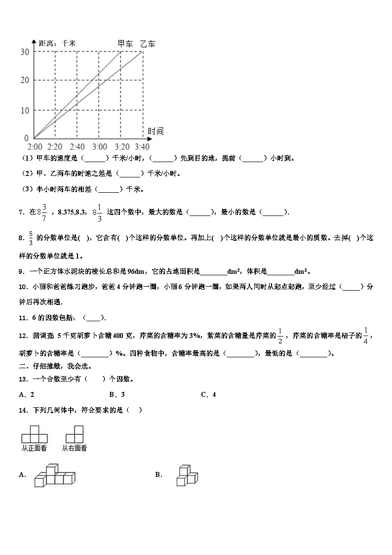 2023届广东省茂名市直属学校六年级数学第二学期期末经典模拟试题含解析02