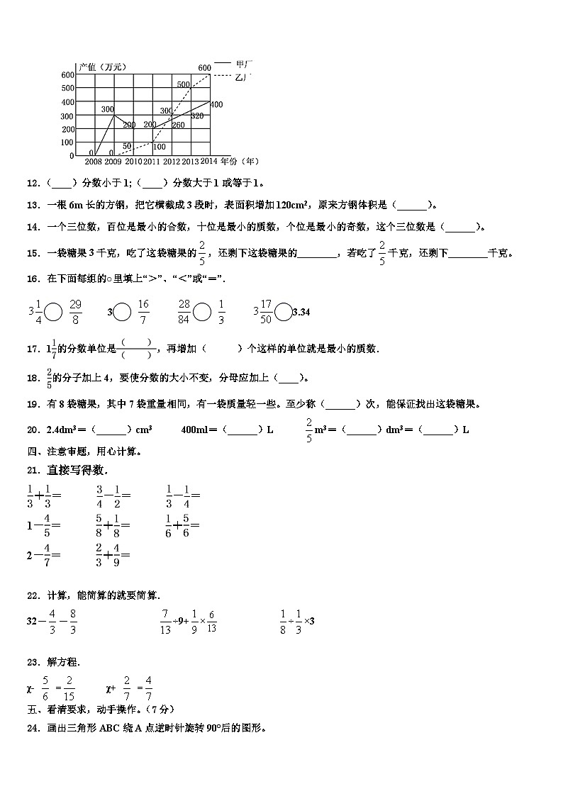 2023届广西壮族柳州市融安县数学六年级第二学期期末质量检测试题含解析02