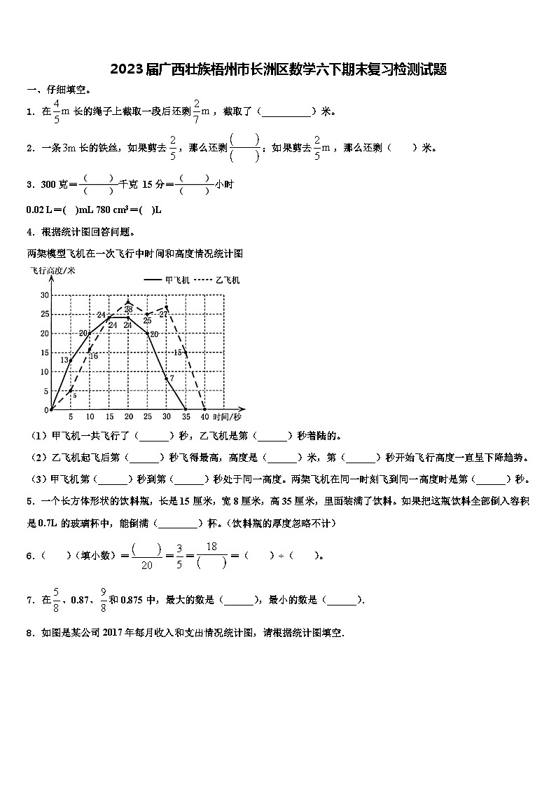 2023届广西壮族梧州市长洲区数学六下期末复习检测试题含解析第1页