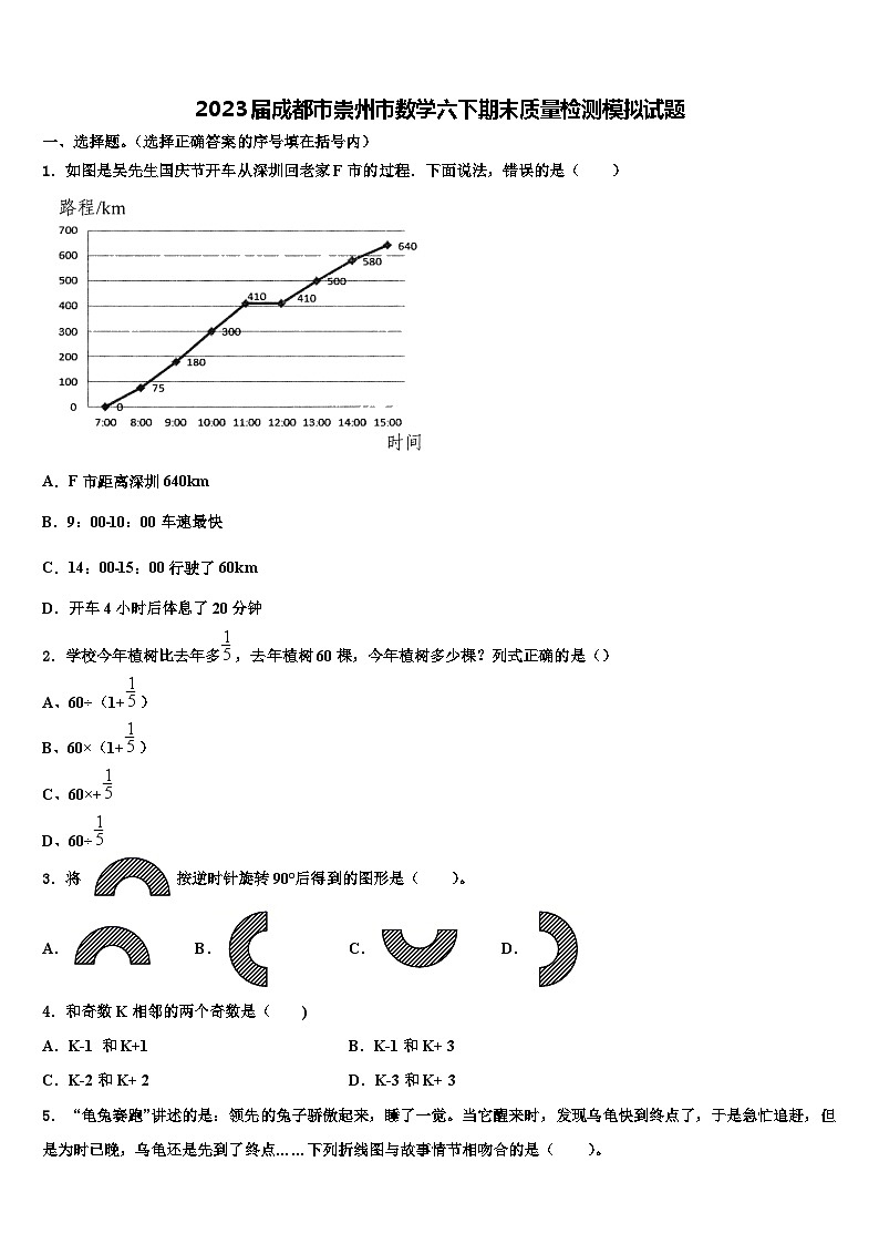 2023届成都市崇州市数学六下期末质量检测模拟试题含解析第1页