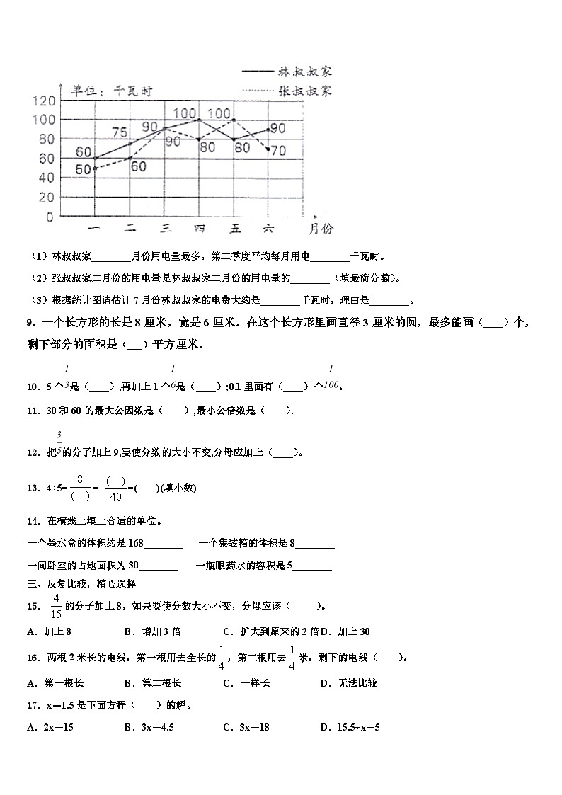 2023届成都市大邑县六年级数学第二学期期末学业质量监测试题含解析02