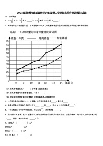 2023届抚州市南城县数学六年级第二学期期末综合测试模拟试题含解析