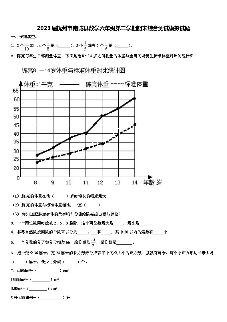 2023届抚州市南城县数学六年级第二学期期末综合测试模拟试题含解析第1页
