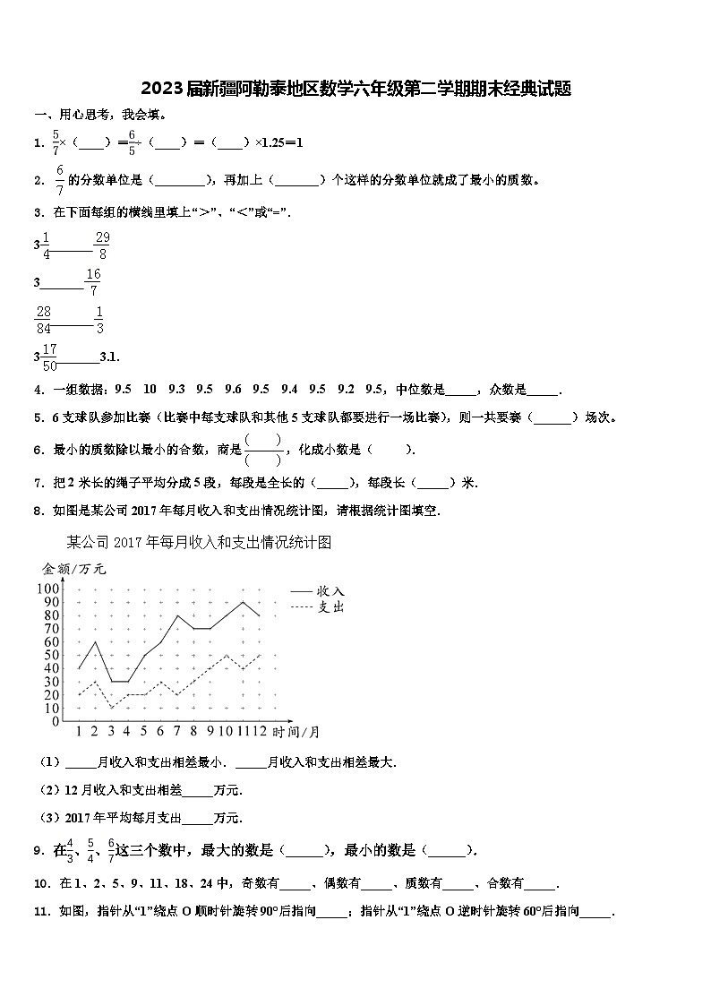 2023届新疆阿勒泰地区数学六年级第二学期期末经典试题含解析01