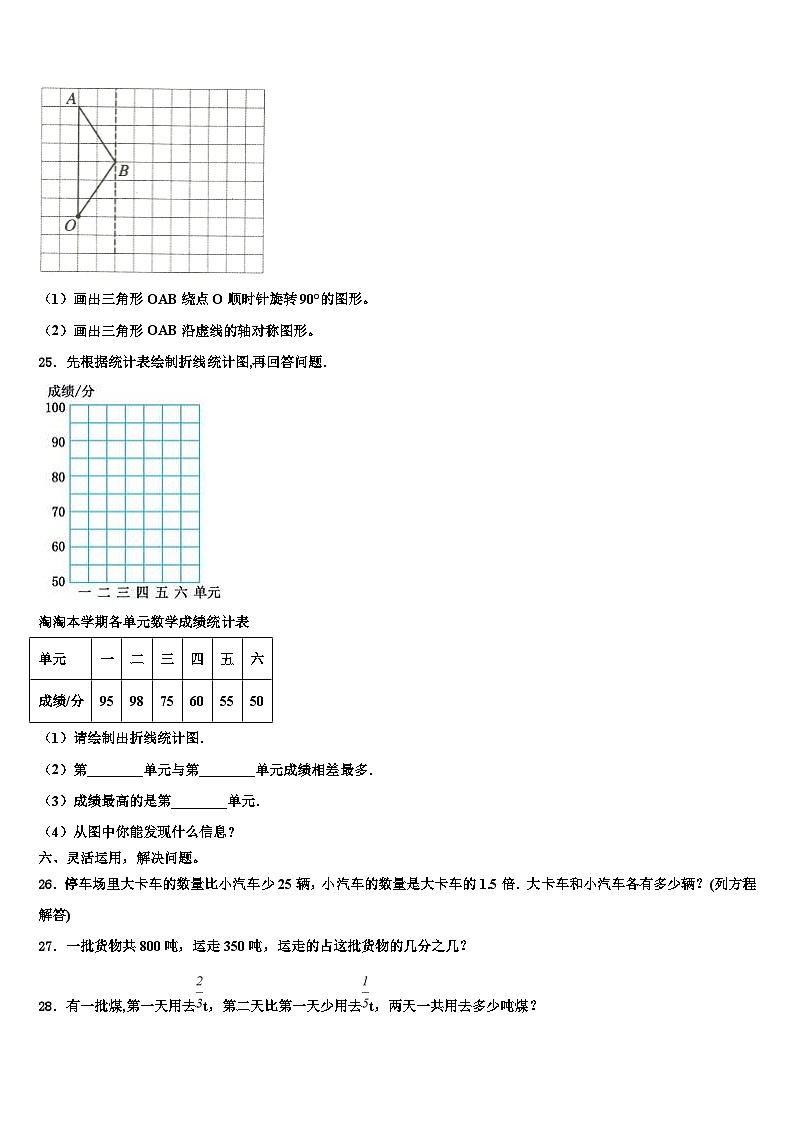 2023届江苏省南京市鼓楼区小学六年级数学第二学期期末调研试题含解析03
