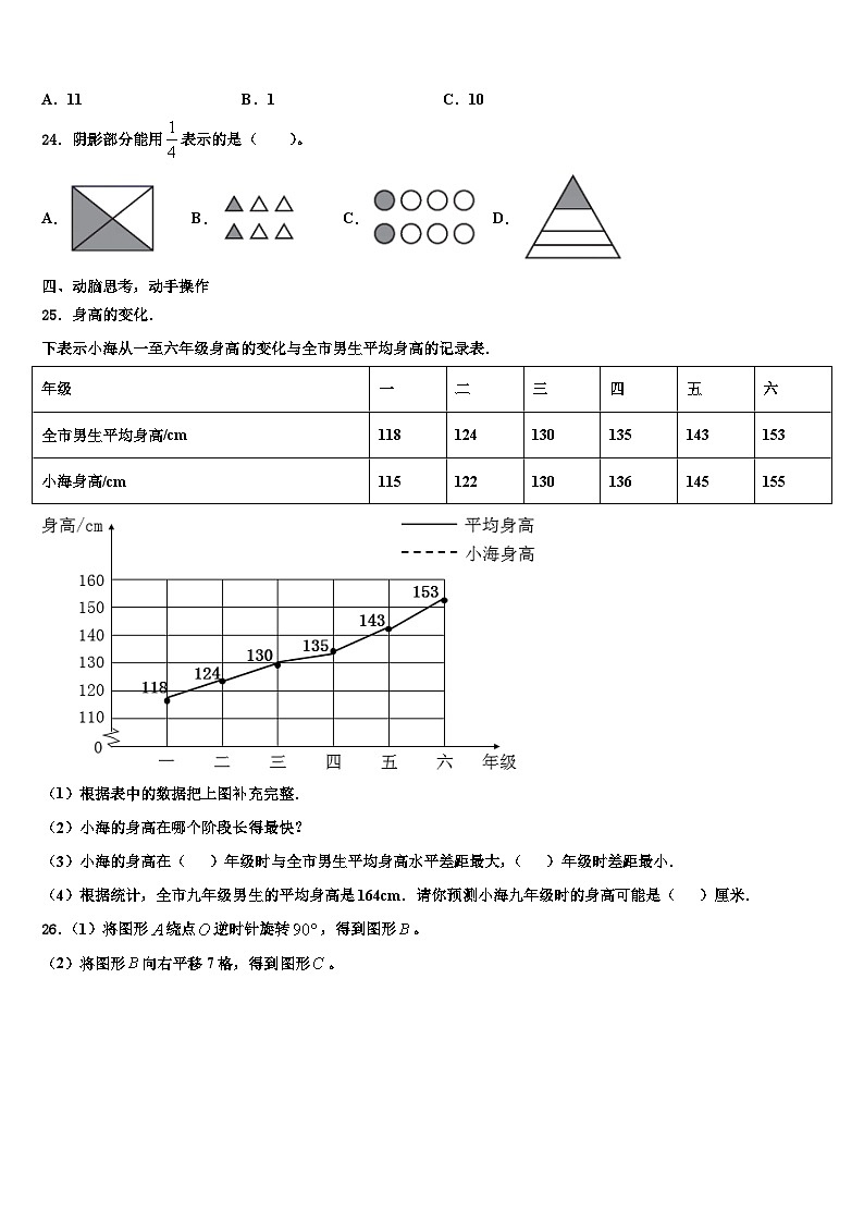 2023届江苏省南通市如皋市数学六年级第二学期期末达标测试试题含解析第3页
