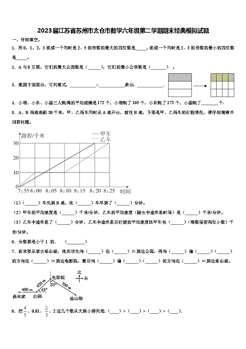 2023届江苏省苏州市太仓市数学六年级第二学期期末经典模拟试题含解析01