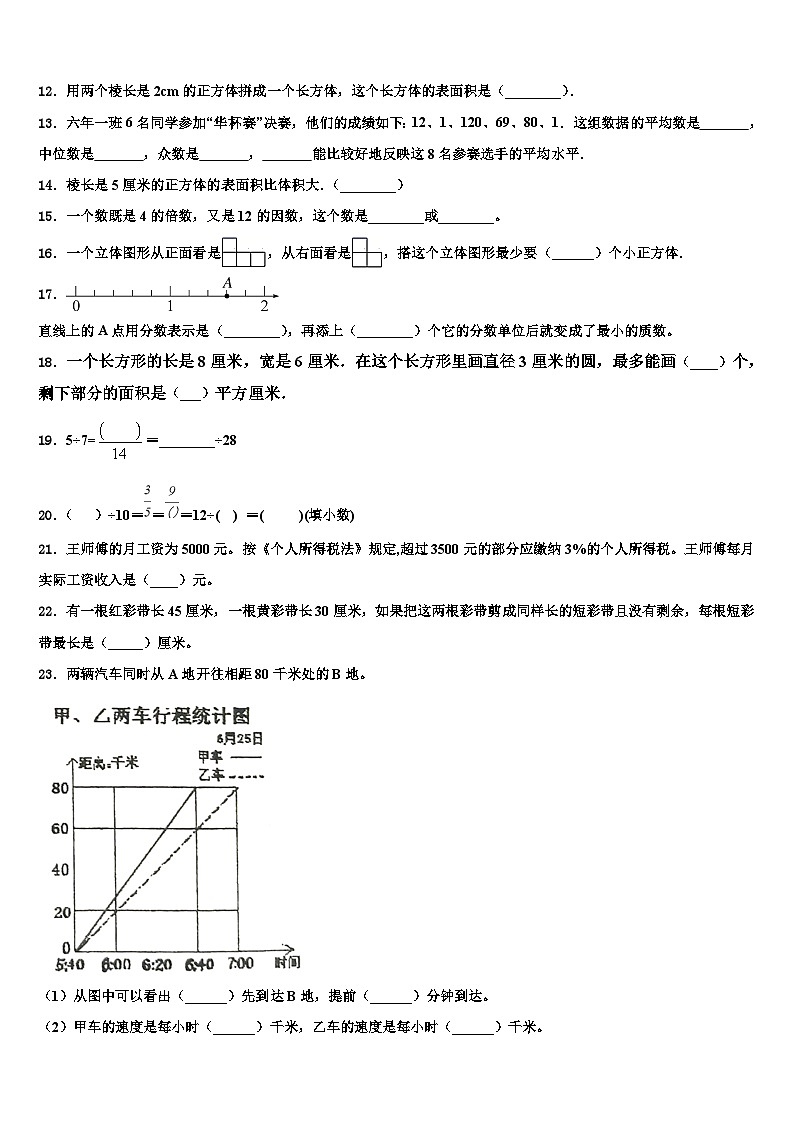 2023届江苏省盐城市郭猛实验学校数学六下期末联考试题含解析第2页