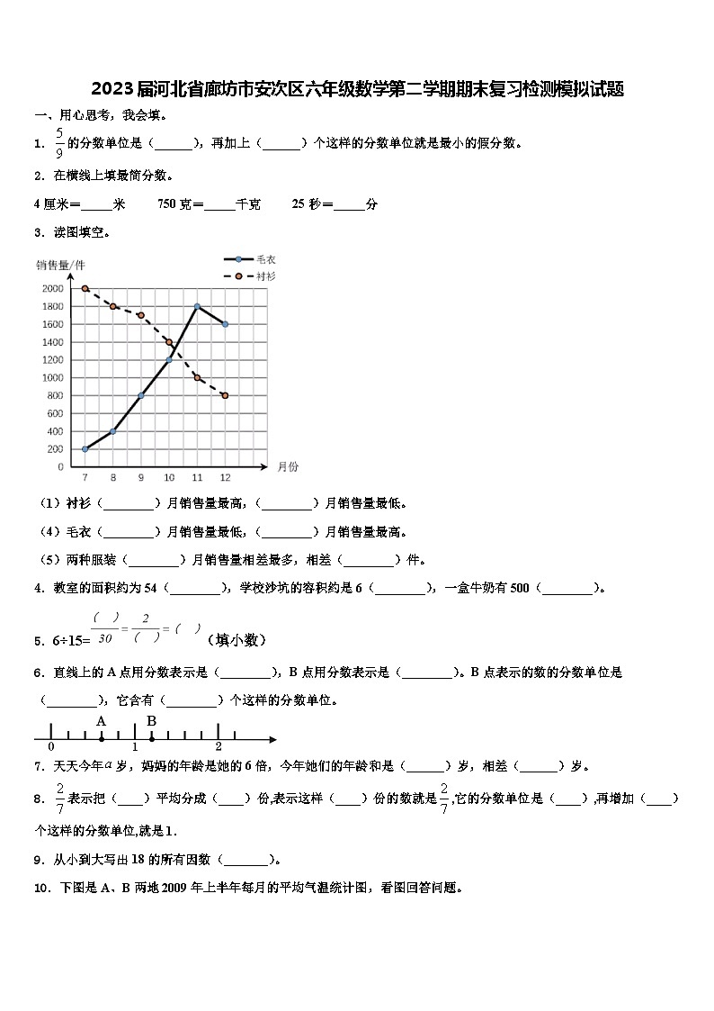 2023届河北省廊坊市安次区六年级数学第二学期期末复习检测模拟试题含解析第1页