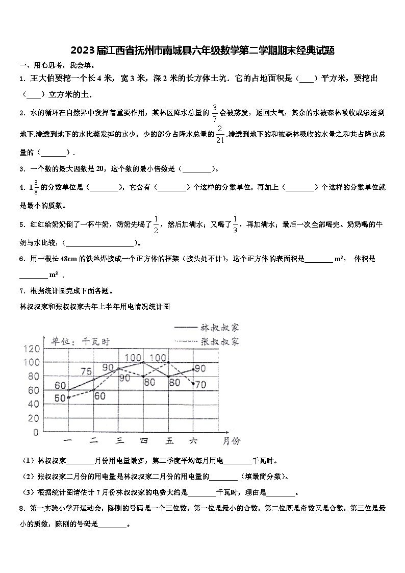 2023届江西省抚州市南城县六年级数学第二学期期末经典试题含解析第1页