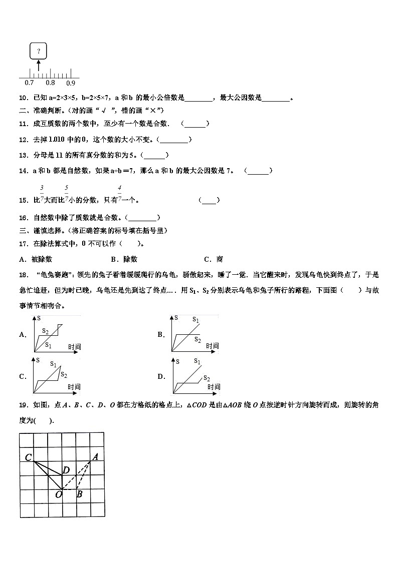 2023届河北省邢台市巨鹿县数学六年级第二学期期末统考试题含解析第2页