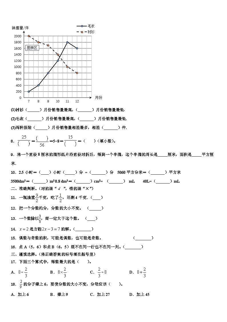 2023届河南省洛阳市伊川县六年级数学第二学期期末经典模拟试题含解析02