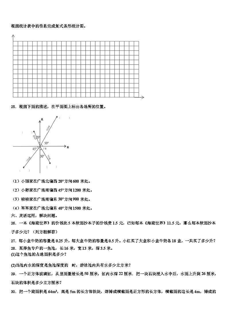 2023届河南省获嘉县清华园学校数学六年级第二学期期末考试模拟试题含解析第3页