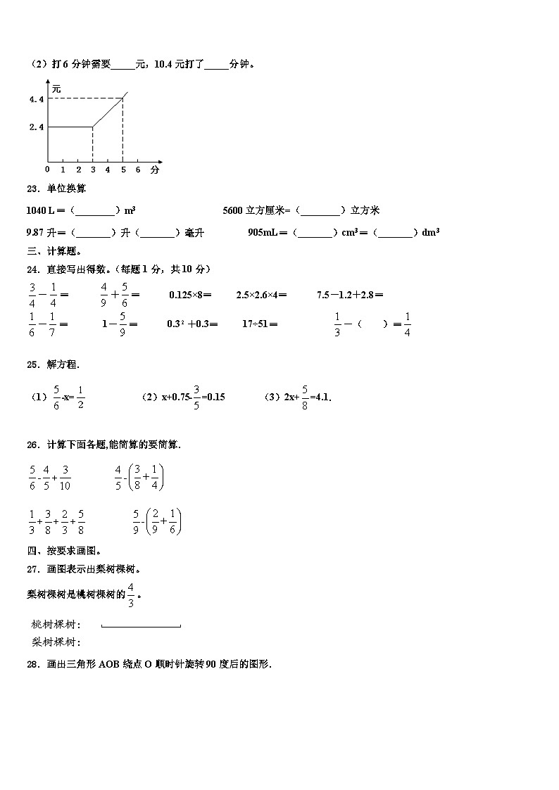 2023届河南省焦作市数学六下期末经典试题含解析03