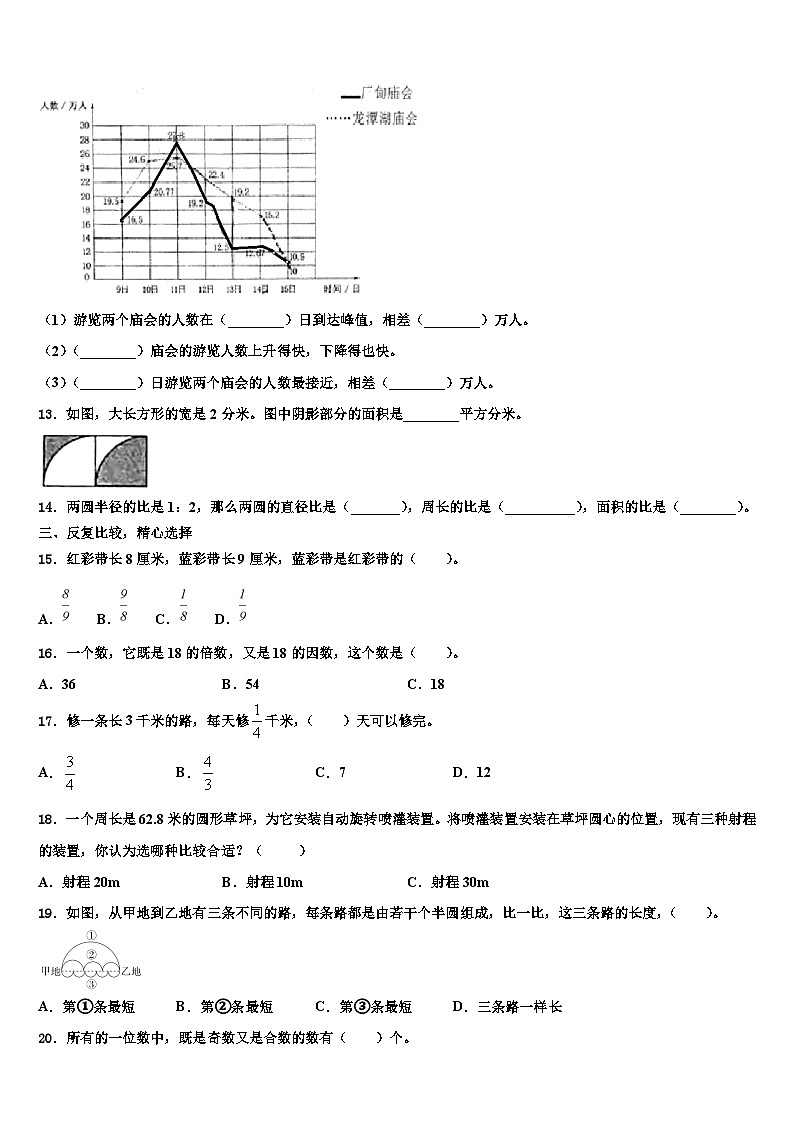 2023届河南省许昌市魏都区数学六年级第二学期期末调研模拟试题含解析02