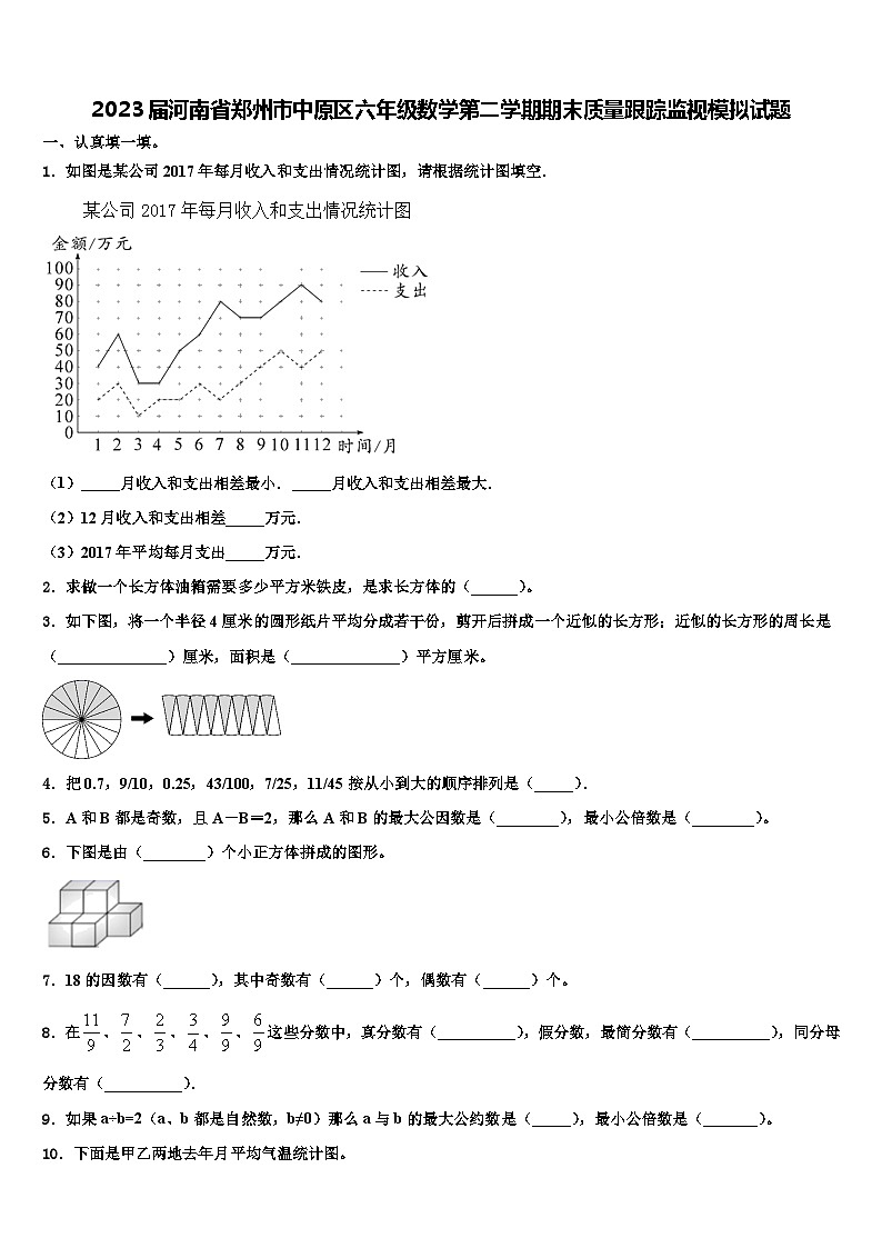 2023届河南省郑州市中原区六年级数学第二学期期末质量跟踪监视模拟试题含解析第1页