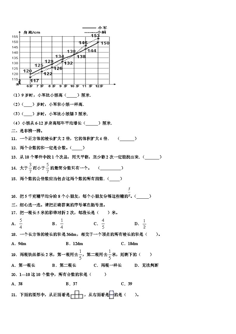 2023届浙江省嘉兴市海宁市数学六年级第二学期期末考试试题含解析02