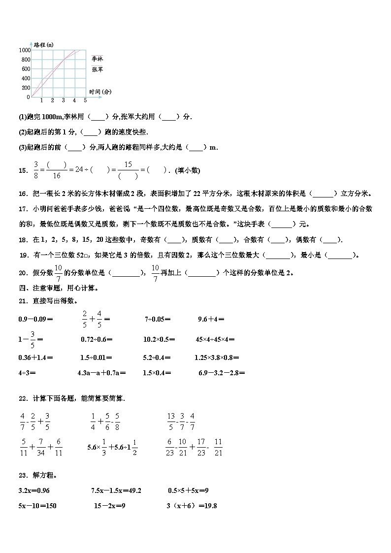 2023届四川省阿坝藏族羌族自治州六年级数学第二学期期末学业水平测试试题含解析第2页
