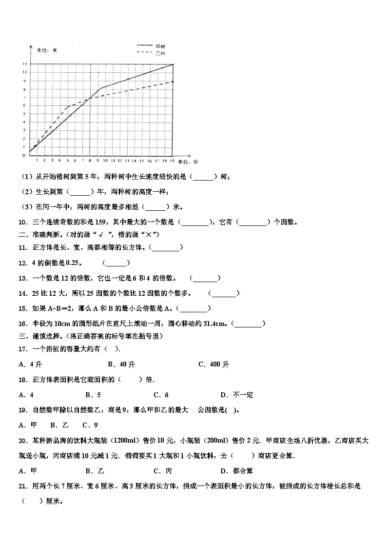 2023届江苏省苏州市枫华学校数学六下期末学业水平测试模拟试题含解析第2页