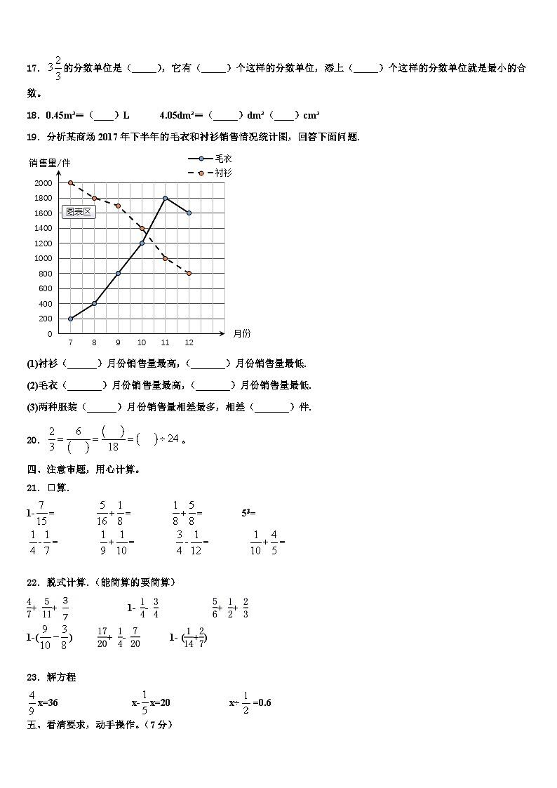 2023届江西省赣州市崇义县数学六下期末学业水平测试模拟试题含解析02