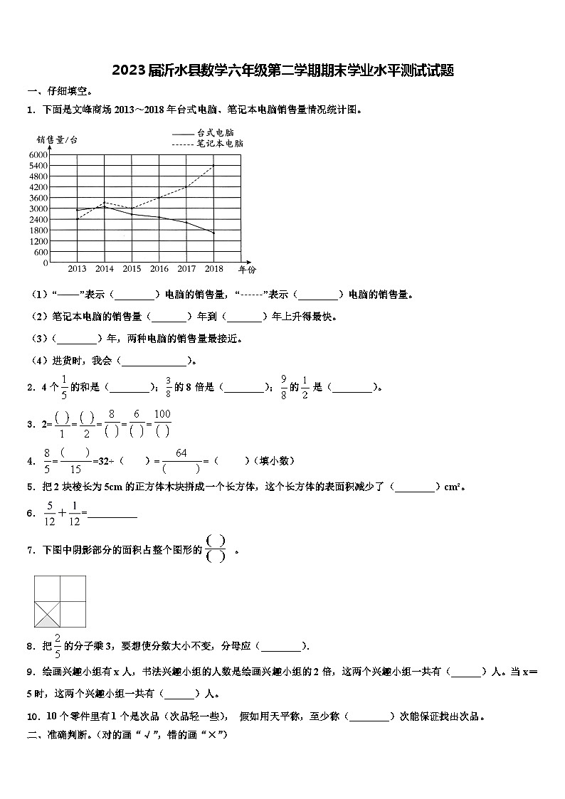 2023届沂水县数学六年级第二学期期末学业水平测试试题含解析第1页