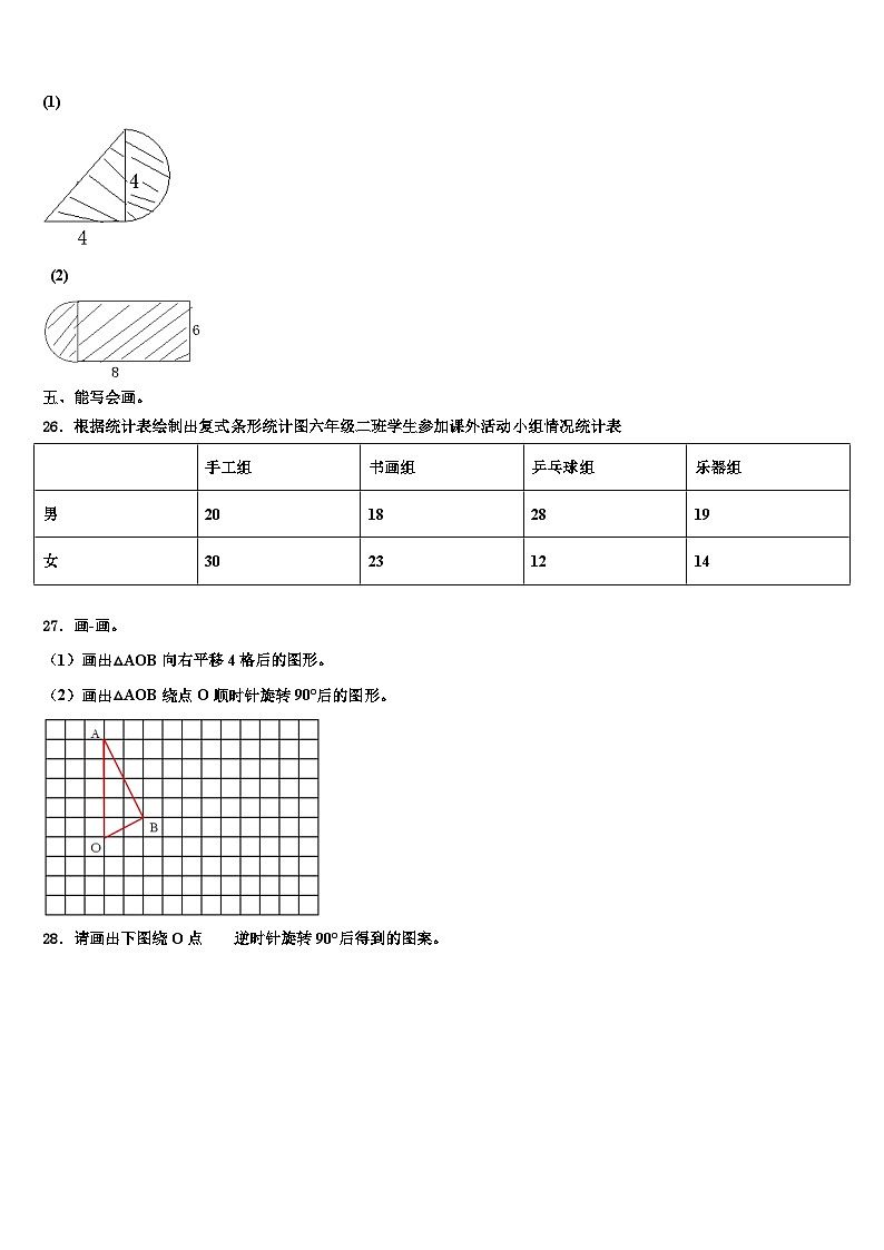 2023届河南省焦作市马村区六年级数学第二学期期末学业水平测试模拟试题含解析03