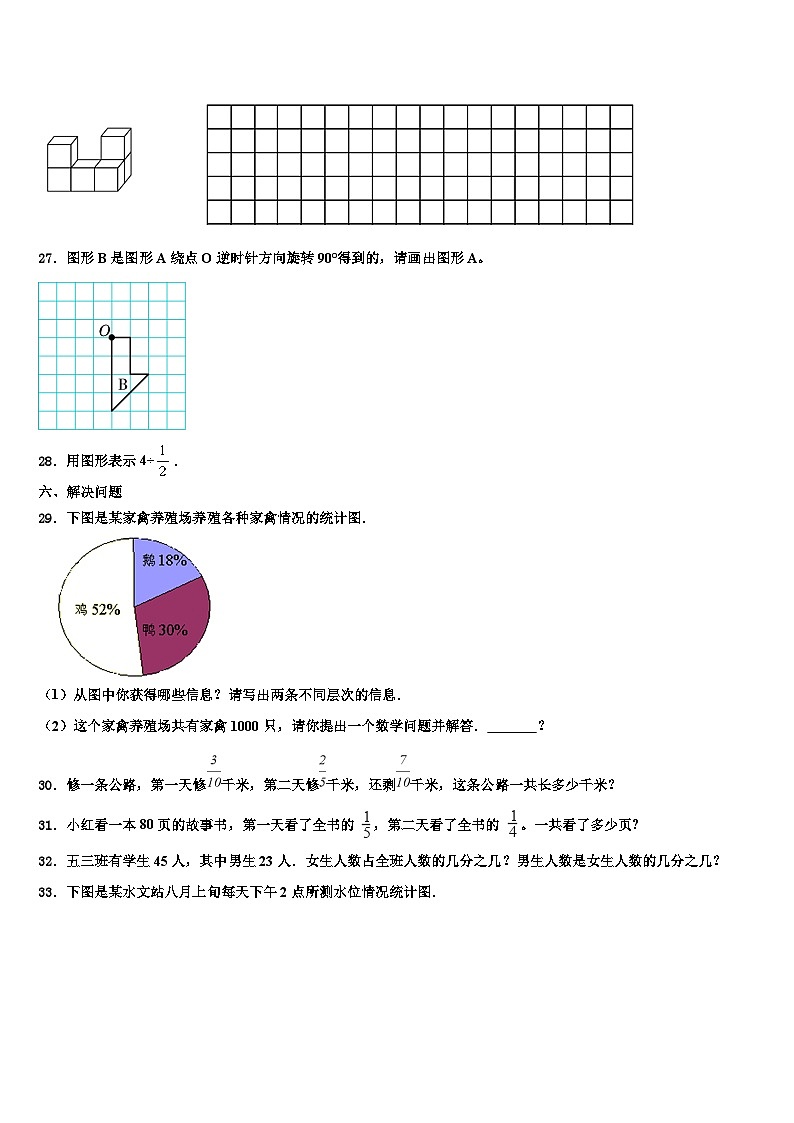 2023届湖南郴州汝城县数学六下期末经典试题含解析第3页