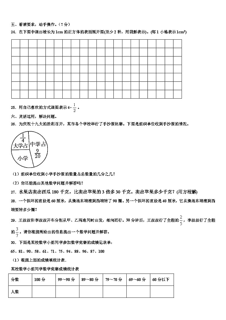 2023届湖南省衡阳县数学六年级第二学期期末教学质量检测试题含解析03