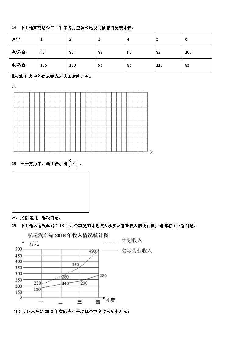 2023届湖南省邵阳市大祥区六年级数学第二学期期末达标检测模拟试题含解析03