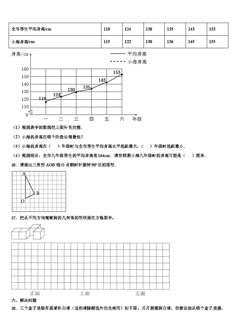 2023届湖南省岳阳市城区小学六年级数学第二学期期末学业水平测试模拟试题含解析第3页