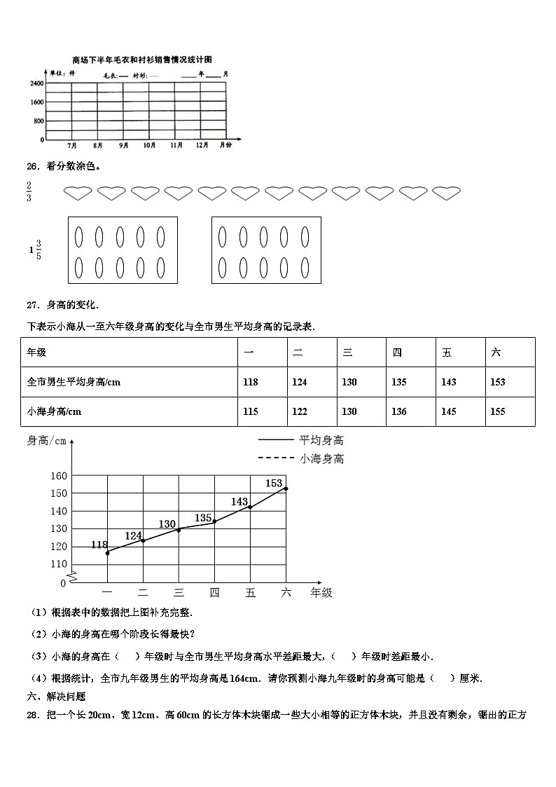 2023届甘肃省兰州市永登县数学六年级第二学期期末调研试题含解析03