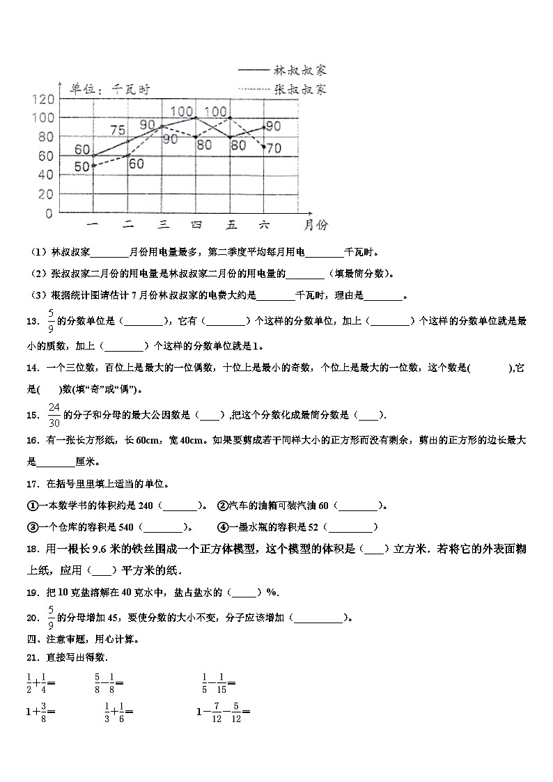 2023届衡水市景县数学六年级第二学期期末检测模拟试题含解析第2页