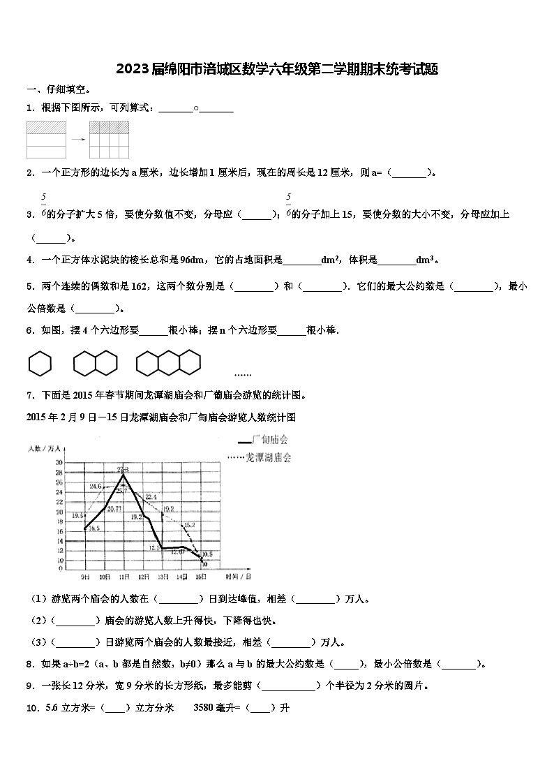 2023届绵阳市涪城区数学六年级第二学期期末统考试题含解析01