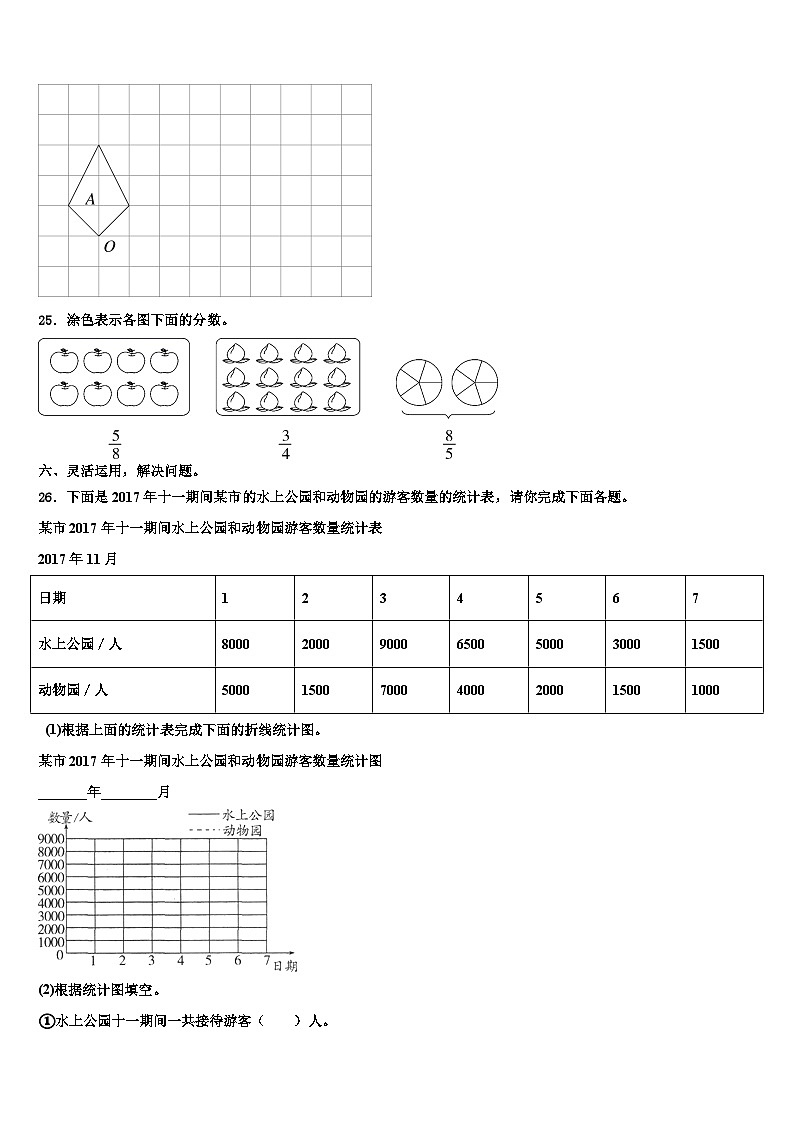 2023届贵州省安顺市平坝县六年级数学第二学期期末综合测试模拟试题含解析03