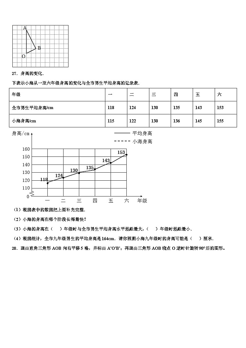 2023届贵州省六盘水市盘县数学六下期末考试试题含解析第3页