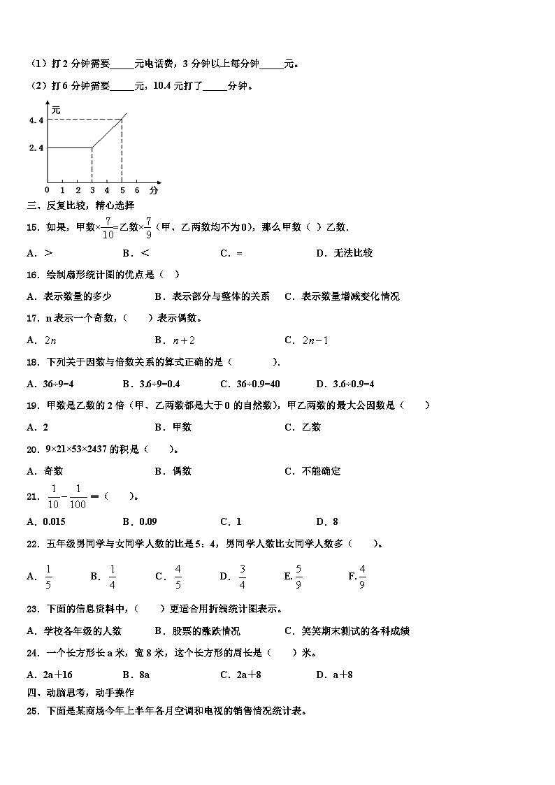 2023届辽宁省大连市普兰店市数学六下期末监测模拟试题含解析第2页