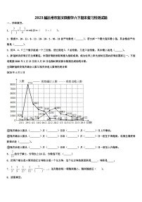 2023届达州市宣汉县数学六下期末复习检测试题含解析